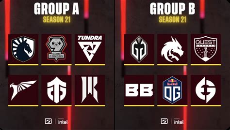 esl one.com/raffle giveaway|DreamLeague Season 21 .